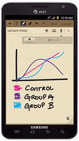 ¿Qué es la aplicación Memo S en mi Samsung GALAXY note?